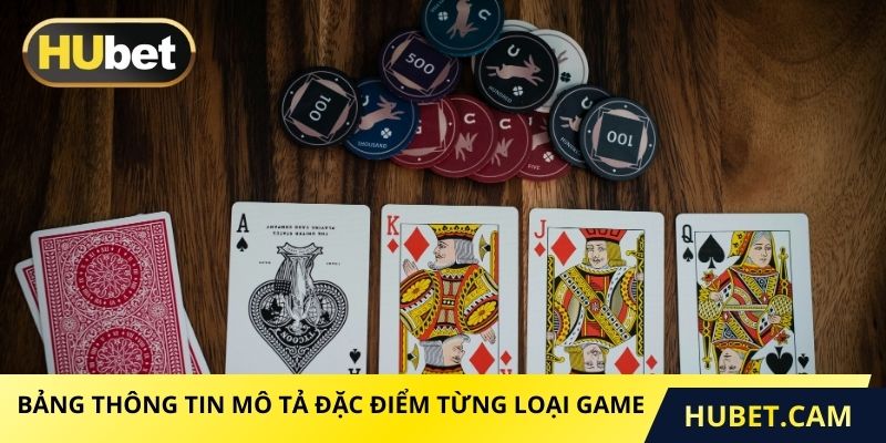 So sánh một số hình thức giải trí phổ biến