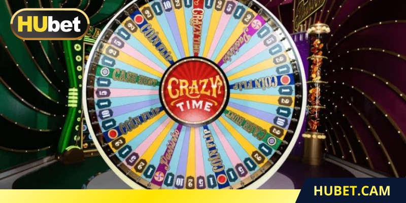 Theo dõi hệ số nhân để đặt cược